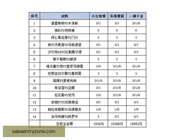 全面解析热门体育竞猜平台玩法策略与投注技巧指南