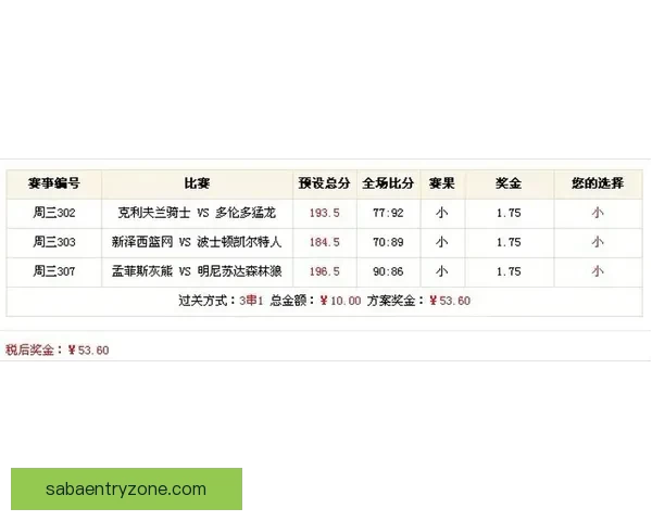 体育竞猜赔率分析:如何通过数据预测比赛结果提高中奖几率 体育竞猜赔率分析:如何通过数据预测比赛结果提高中奖几率