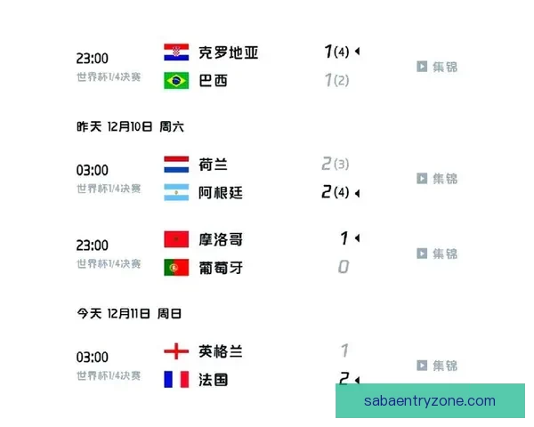 世界杯竞猜赔率大比拼 精选数据分析助你精准预测比赛结果