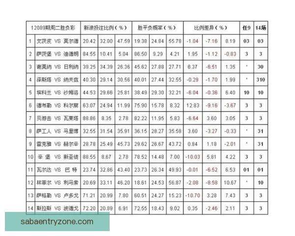 权威体育竞猜入口推荐,实时赔率分析助你精准投注 权威体育竞猜入口推荐,实时赔率分析助你精准投注